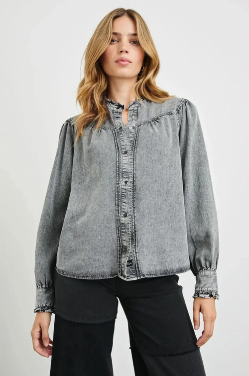 top – Canvas top – Canvas